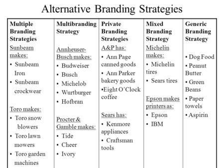 Alternative Branding Strategies