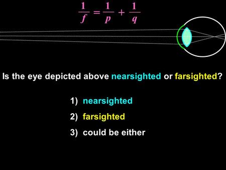 Is the eye depicted above nearsighted or farsighted? 1) nearsighted 2) farsighted 3) could be either 1 f 1 p 1 q = +
