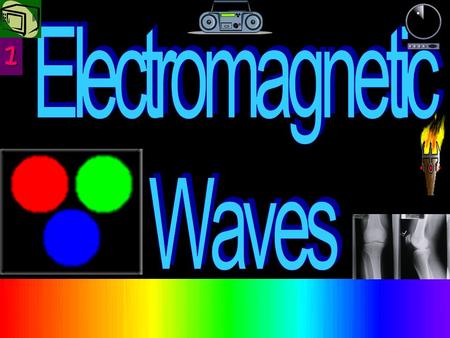 1. 2 Transverse, non- mechanical waves Created by vibrating electric charges.