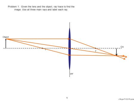 Problem 1: Given the lens and the object, ray trace to find the image