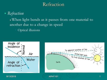 Refraction   Refraction   When light bends as it passes from one material to another due to a change in speed Optical illusions 9/13/2015APHY1011.