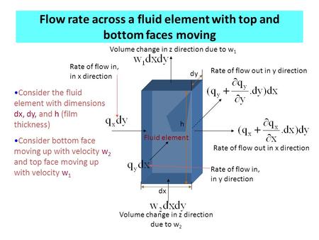 Flow rate across a fluid element with top and bottom faces moving Fluid element h dx dy Consider the fluid element with dimensions dx, dy, and h (film.