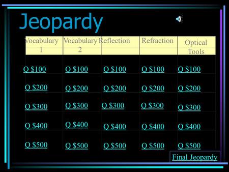 Jeopardy Vocabulary 1 Vocabulary 2 ReflectionRefraction Optical Tools Q $100 Q $200 Q $300 Q $400 Q $500 Q $100 Q $200 Q $300 Q $400 Q $500 Final Jeopardy.