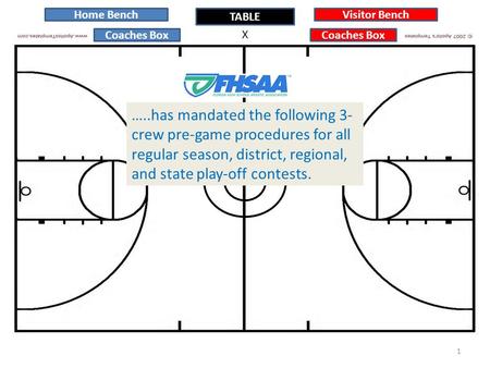 TABLE Home BenchVisitor Bench Coaches Box X …..has mandated the following 3- crew pre-game procedures for all regular season, district, regional, and state.