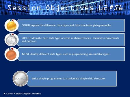 A Level Computing#BristolMet Session Objectives U2#S6 MUST identify different data types used in programming aka variable types SHOULD describe each data.