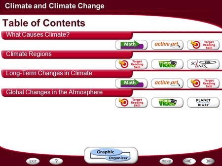 Table of Contents What Causes Climate? Climate Regions