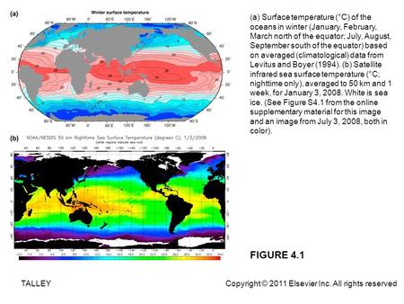 FIGURE 4.1 (a) Surface temperature (°C) of the oceans in winter (January, February, March north of the equator; July, August, September south of the equator)