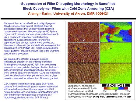 Suppression of Filler Disrupting Morphology in Nanofilled Block Copolymer Films with Cold Zone Annealing (CZA) Alamgir Karim, University of Akron, DMR.