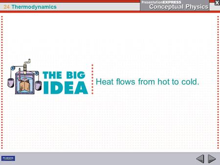 24 Thermodynamics Heat flows from hot to cold.. 24 Thermodynamics The study of heat and its transformation into mechanical energy is called thermodynamics.
