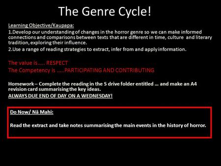 The Genre Cycle! Learning Objective/Kaupapa: 1.Develop our understanding of changes in the horror genre so we can make informed connections and comparisons.