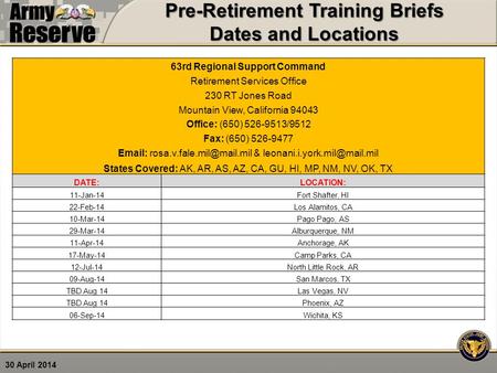 30 April 2014 Pre-Retirement Training Briefs Dates and Locations 63rd Regional Support Command Retirement Services Office 230 RT Jones Road Mountain View,