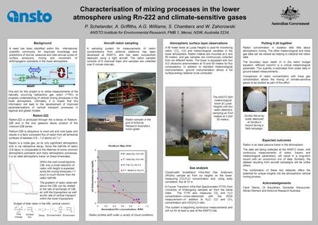 Characterisation of mixing processes in the lower atmosphere using Rn-222 and climate-sensitive gases P. Schelander, A. Griffiths, A.G. Williams, S. Chambers.