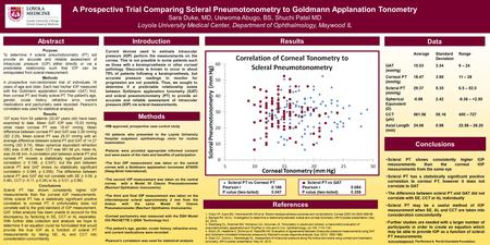 A Prospective Trial Comparing Scleral Pneumotonometry to Goldmann Applanation Tonometry Sara Duke, MD, Usiwoma Abugo, BS, Shuchi Patel MD Loyola University.