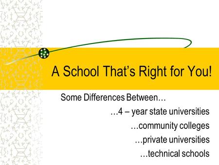 A School That’s Right for You! Some Differences Between… …4 – year state universities …community colleges …private universities …technical schools.