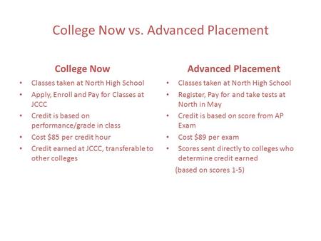 College Now vs. Advanced Placement College Now Classes taken at North High School Apply, Enroll and Pay for Classes at JCCC Credit is based on performance/grade.