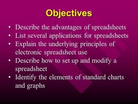 Objectives Describe the advantages of spreadsheets List several applications for spreadsheets Explain the underlying principles of electronic spreadsheet.