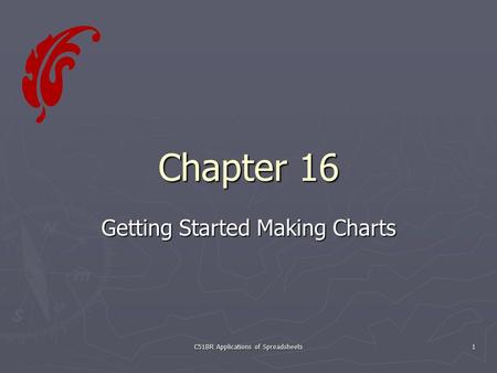 C51BR Applications of Spreadsheets 1 Chapter 16 Getting Started Making Charts.