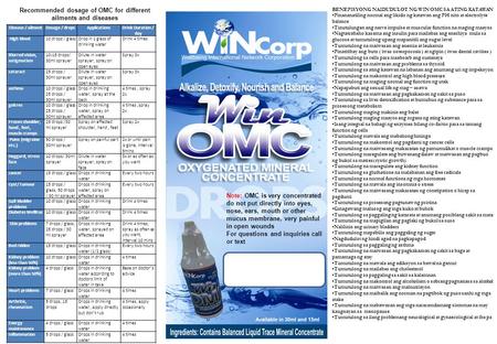 Recommended dosage of OMC for different ailments and diseases