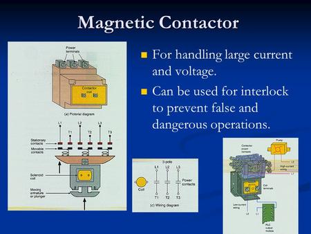 Magnetic Contactor For handling large current and voltage.