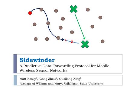 Sidewinder A Predictive Data Forwarding Protocol for Mobile Wireless Sensor Networks Matt Keally 1, Gang Zhou 1, Guoliang Xing 2 1 College of William and.