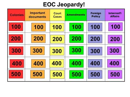Colonies Important documents Court Cases Amendments Foreign Policy Internat’l Affairs 100 EOC Jeopardy! 200 300 400 500 100 200 300 400 500 200 300 400.