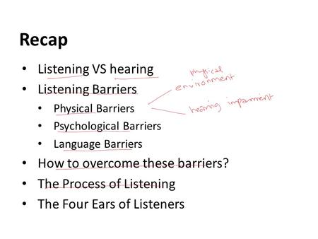 Recap Listening VS hearing Listening Barriers Physical Barriers Psychological Barriers Language Barriers How to overcome these barriers? The Process of.