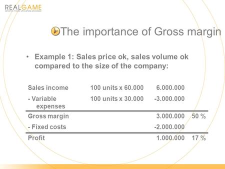 The importance of Gross margin Example 1: Sales price ok, sales volume ok compared to the size of the company: Sales income100 units x 60.000 6.000.000.