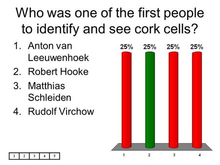 Who was one of the first people to identify and see cork cells?
