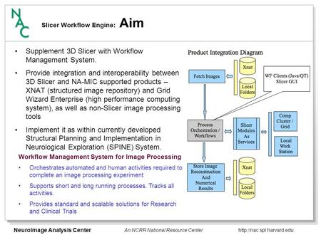 Neuroimage Analysis Center  An NCRR National Resource Center Slicer Workflow Engine: Aim Supplement 3D Slicer with Workflow Management.