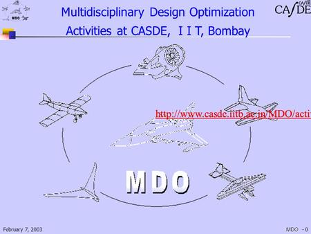 February 7, 2003MDO - 0 Multidisciplinary Design Optimization Activities at CASDE, I I T, Bombay