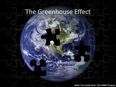 The Greenhouse Effect. Natural process – Earth’s surface absorbs infrared radiation from Sun. Gases and clouds in the atmosphere trap this energy and.
