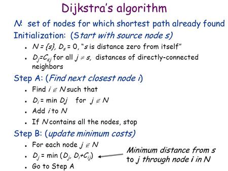 Dijkstra’s algorithm N: set of nodes for which shortest path already found Initialization: (Start with source node s) n N = {s}, D s = 0, “s is distance.