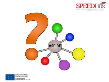 Why ASPIRE? Approximately 20% of 16 – 24 year olds are unemployed.
