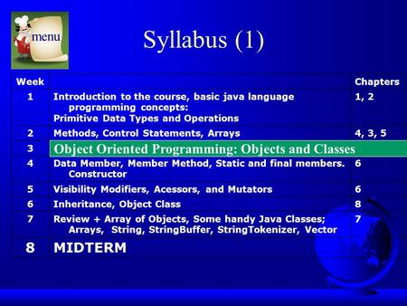 Syllabus (1) WeekChapters 1Introduction to the course, basic java language programming concepts: Primitive Data Types and Operations 1, 2 2Methods, Control.