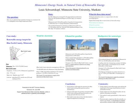 Minnesota’s Energy Needs, in Natural Units of Renewable Energy Louis Schwartzkopf, Minnesota State University, Mankato The question: How can we make the.