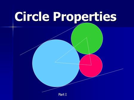 Circle Properties Part I. A circle is a set of all points in a plane that are the same distance from a fixed point in a plane The set of points form the.