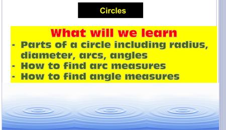 Circles. Parts of a Circle A B C D Radius - segment from center pt to a point on the circle. Ex. AC, BC, DC are all radiuses.