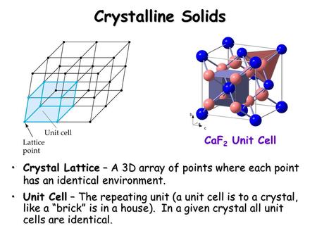 Crystalline Solids CaF2 Unit Cell