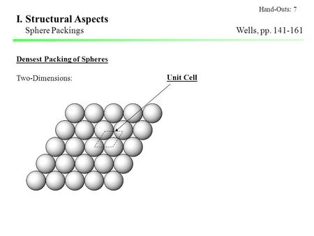 I. Structural Aspects Sphere PackingsWells, pp. 141-161 Densest Packing of Spheres Two-Dimensions: Unit Cell Hand-Outs: 7.