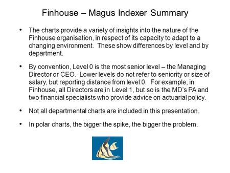 Finhouse – Magus Indexer Summary The charts provide a variety of insights into the nature of the Finhouse organisation, in respect of its capacity to adapt.