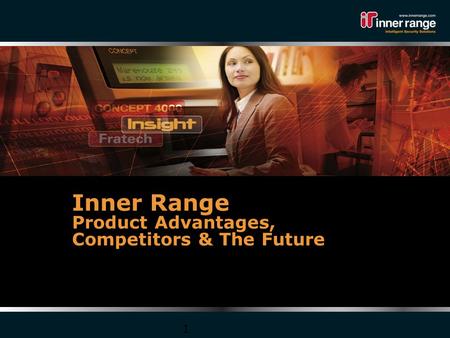 1 Sales Academy Training Inner Range Product Advantages, Competitors & The Future.