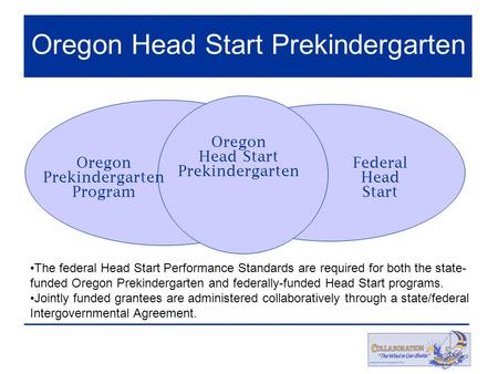 Oregon Head Start Prekindergarten Oregon Prekindergarten Program Federal Head Start Oregon Head Start Prekindergarten The federal Head Start Performance.