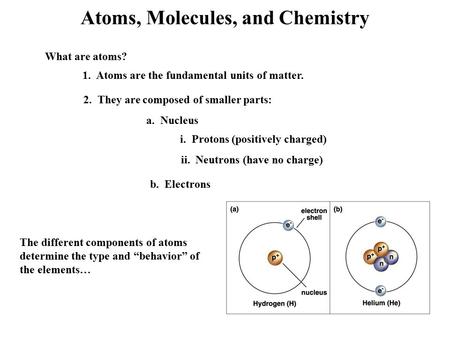 Atoms, Molecules, and Chemistry
