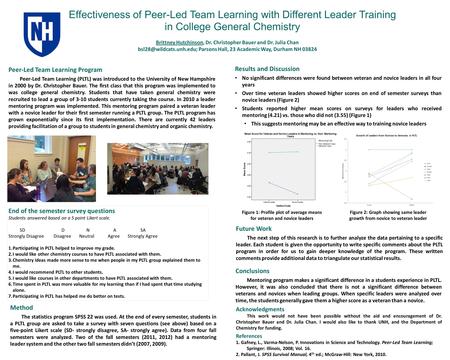 Effectiveness of Peer-Led Team Learning with Different Leader Training in College General Chemistry Acknowledgments This work would not have been possible.