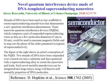 Strands of DNA have been used as tiny scaffolds to create superconducting nanodevices that demonstrate a new quantum interference phenomenon. These nanowire.