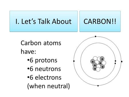 I. Let’s Talk About CARBON!! Carbon atoms have: 6 protons 6 neutrons