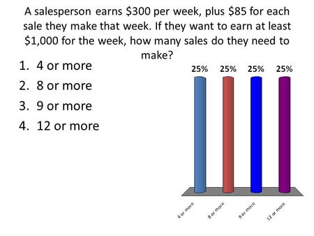 A salesperson earns $300 per week, plus $85 for each sale they make that week. If they want to earn at least $1,000 for the week, how many sales do they.