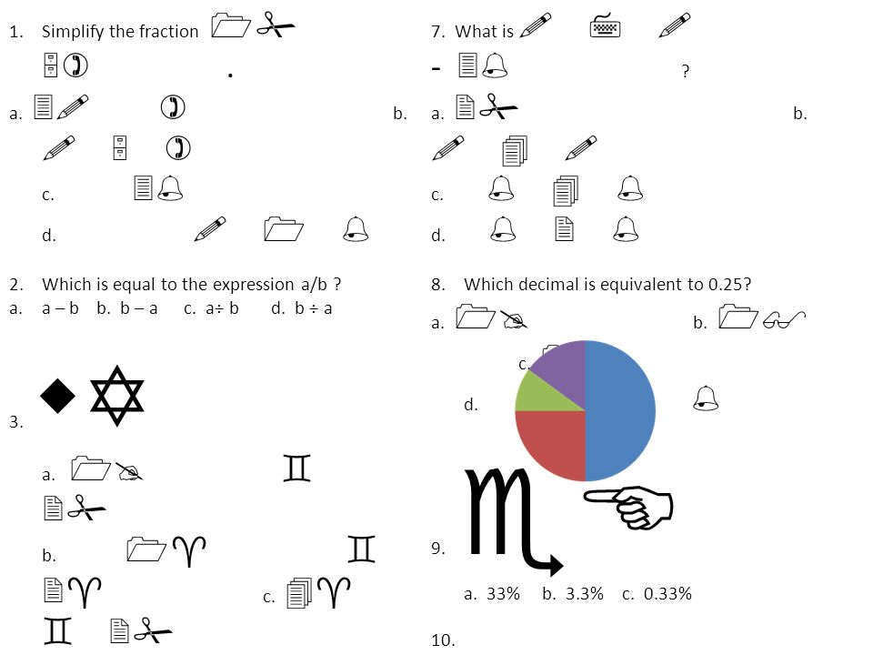 Simplify The Fraction 1 5 Ppt Video Online Download