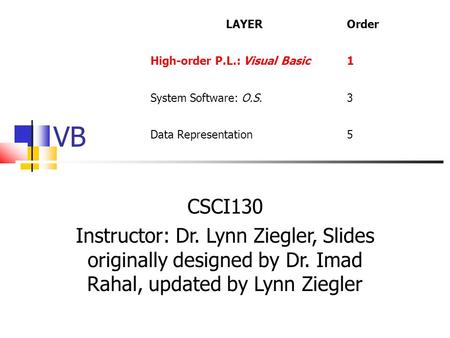 VB CSCI130 Instructor: Dr. Lynn Ziegler, Slides originally designed by Dr. Imad Rahal, updated by Lynn Ziegler LAYEROrder High-order P.L.: Visual Basic1.