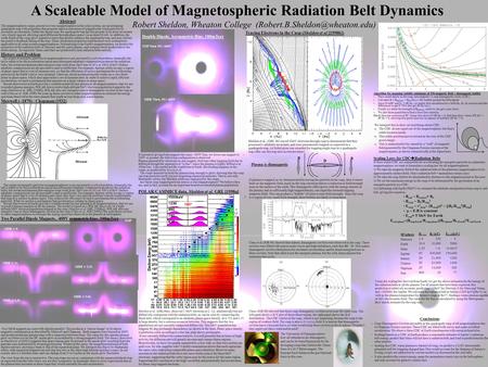A Scaleable Model of Magnetospheric Radiation Belt Dynamics Robert Sheldon, Wheaton College TOP SIDE t=0 Double Dipole,